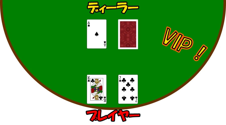 デラックスブラックジャック