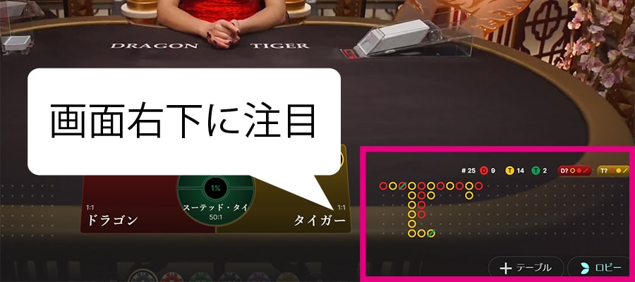 罫線