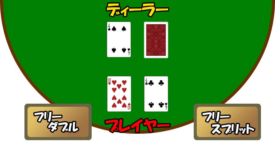 フリーベットブラックジャック