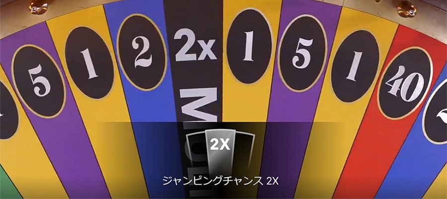 特別なスポットや賭け方もある