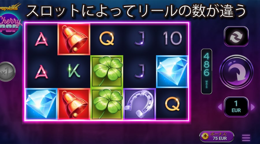スロットによるリールの数の違い