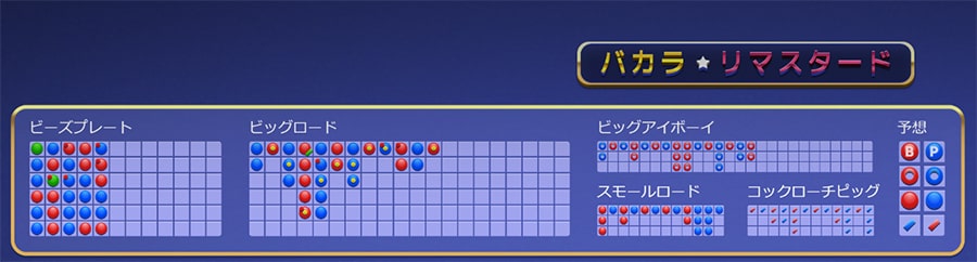罫線