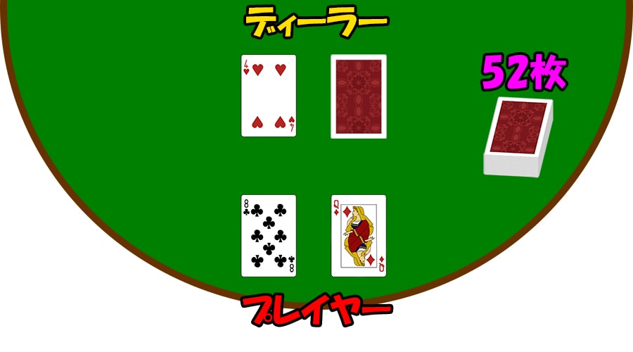 シングルデッキブラックジャック