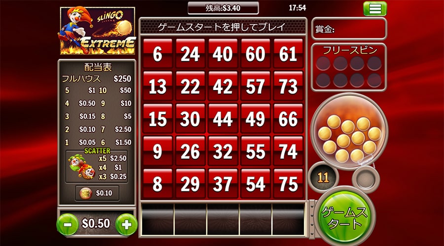 スリンゴ・エクストリーム