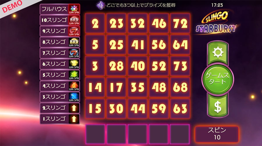 スリンゴ・スターバースト