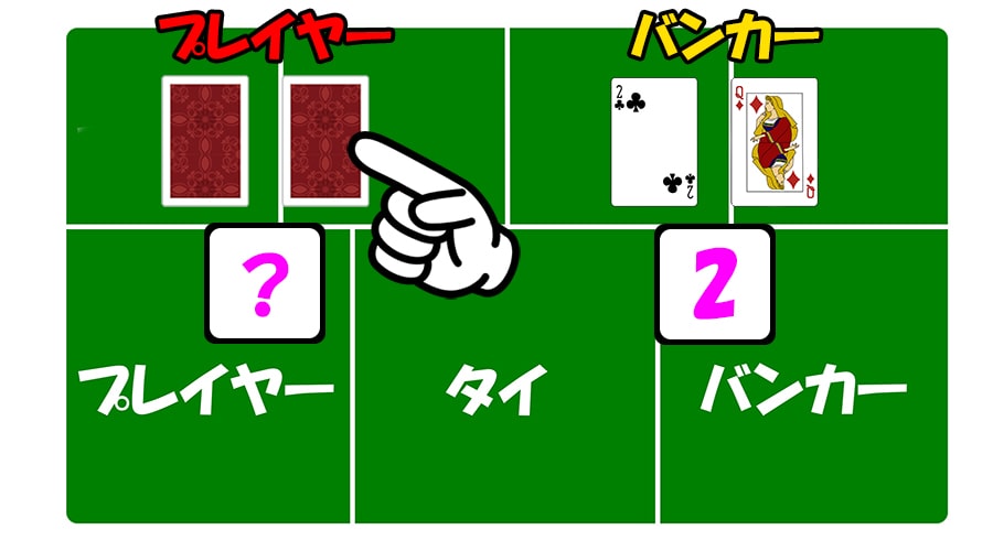 スクイーズバカラ