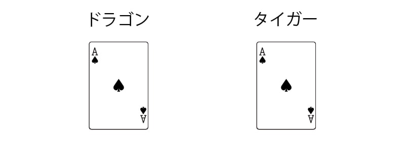 スーテッドタイ