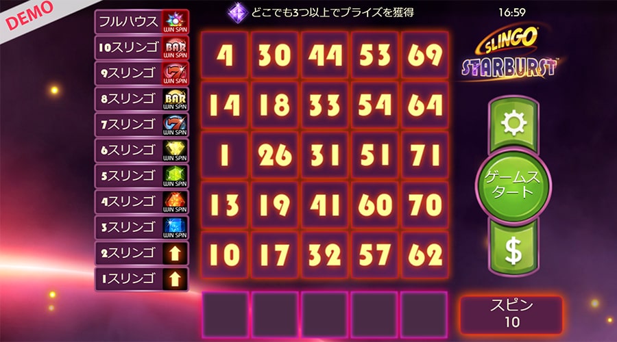 スリンゴとは