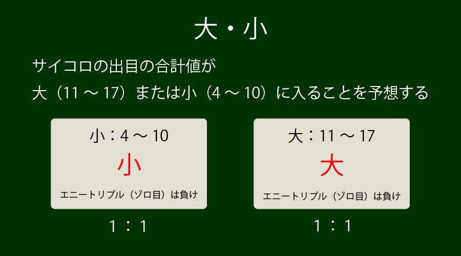 大・小