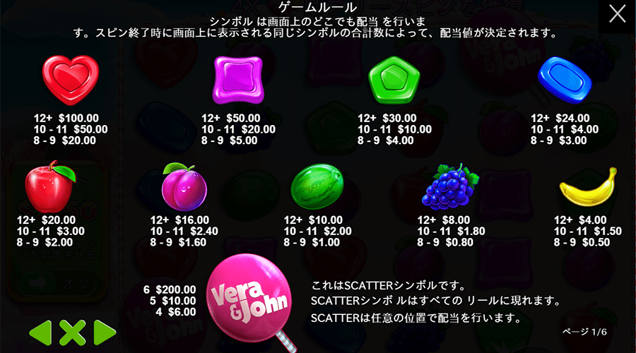 並んだシンボルや絵柄と当たった本数でペイアウトが決まる