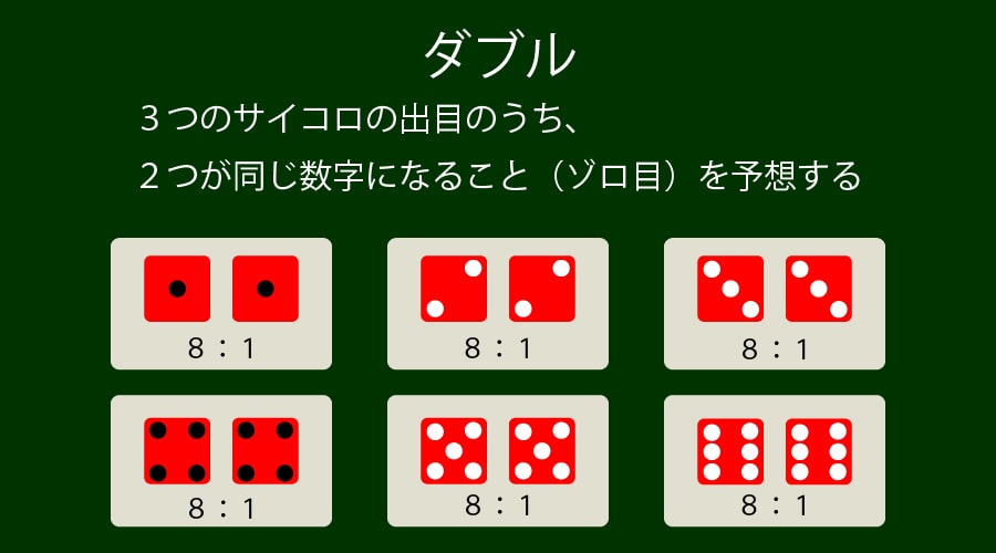 ダブル