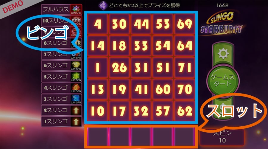 スリンゴの説明