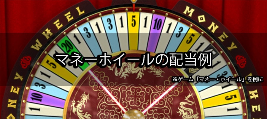 配当率は数字やシンボルによって違う