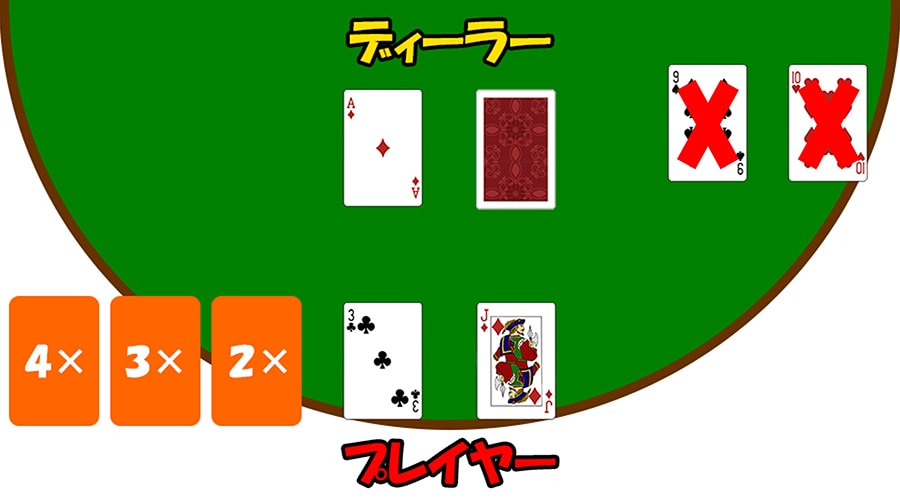 パワーブラックジャック