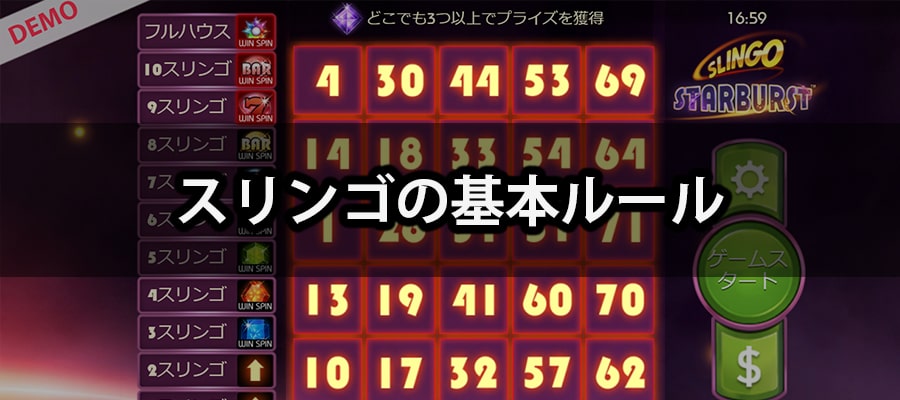 スリンゴの基本ルール